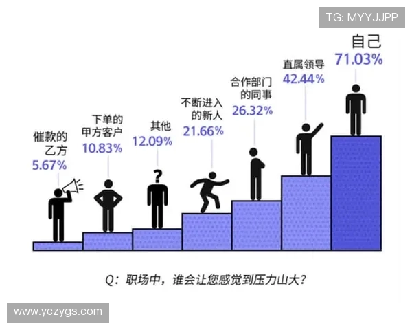 EDG在大师赛中的团队协作分析与表现评估 EDG在大师赛中的团队协作分析与表现评估