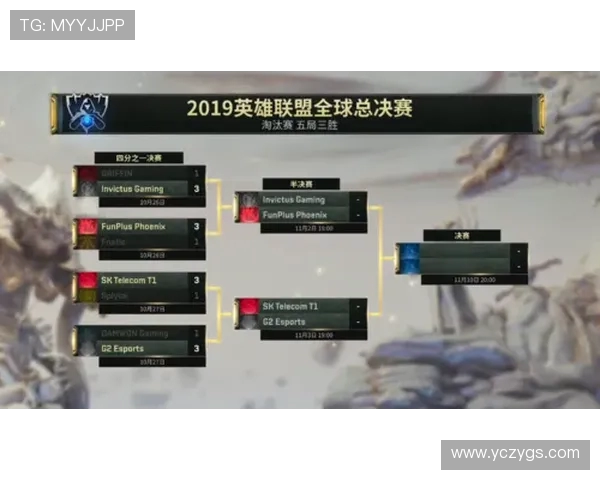 全球总决赛积分榜更新FPX以99分稳居第一名