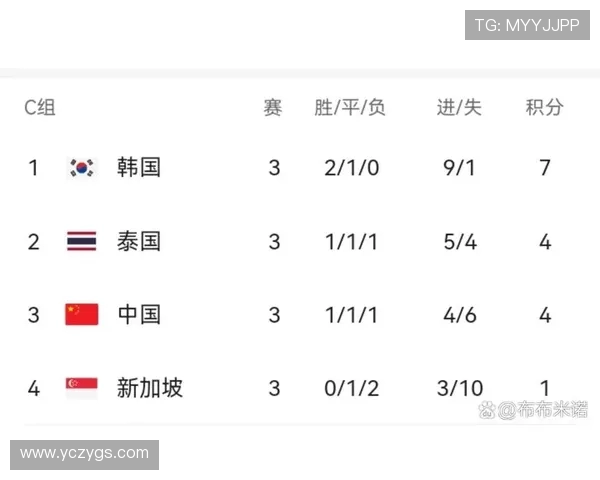 武汉篮球队以79分稳居大师赛积分榜首位，展现强劲实力