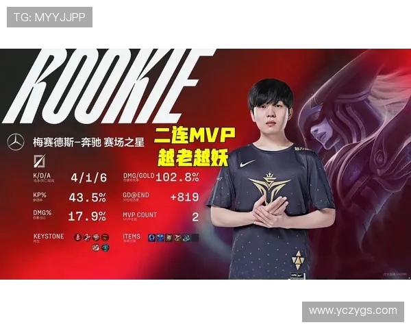 洲际赛最新积分榜V5战队以53分稳居第一名展现强劲实力