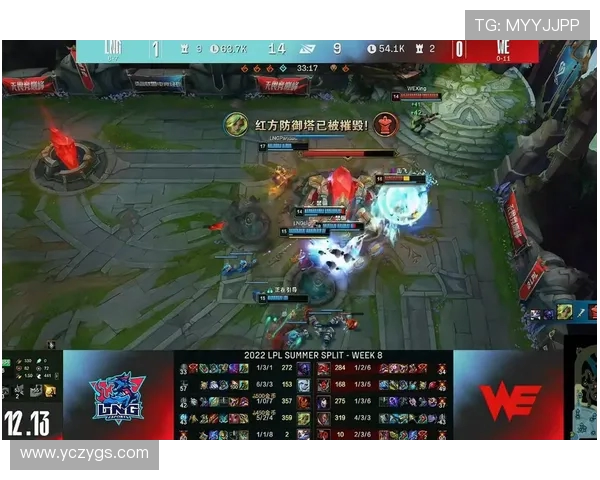 赛后分析：LNG与WE对决中的耐力较量与战术启示