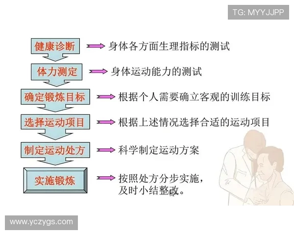 以运动为核心提升健康生活方式探索多元运动项目与身心融合的全新路径