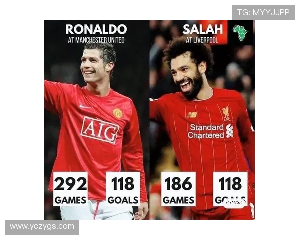 利物浦与曼联对决阵容分析及战术解析全面解读 利物浦与曼联对决阵容分析及战术解析全面解读