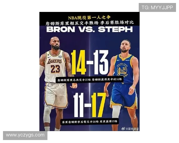 库里与骑士总决赛的传奇对决揭示了篮球的魅力与荣耀